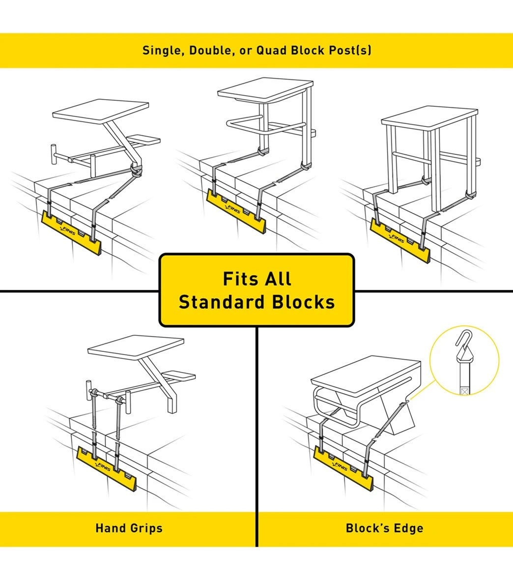 FINIS Backstroke Starting Wedge - Image 10