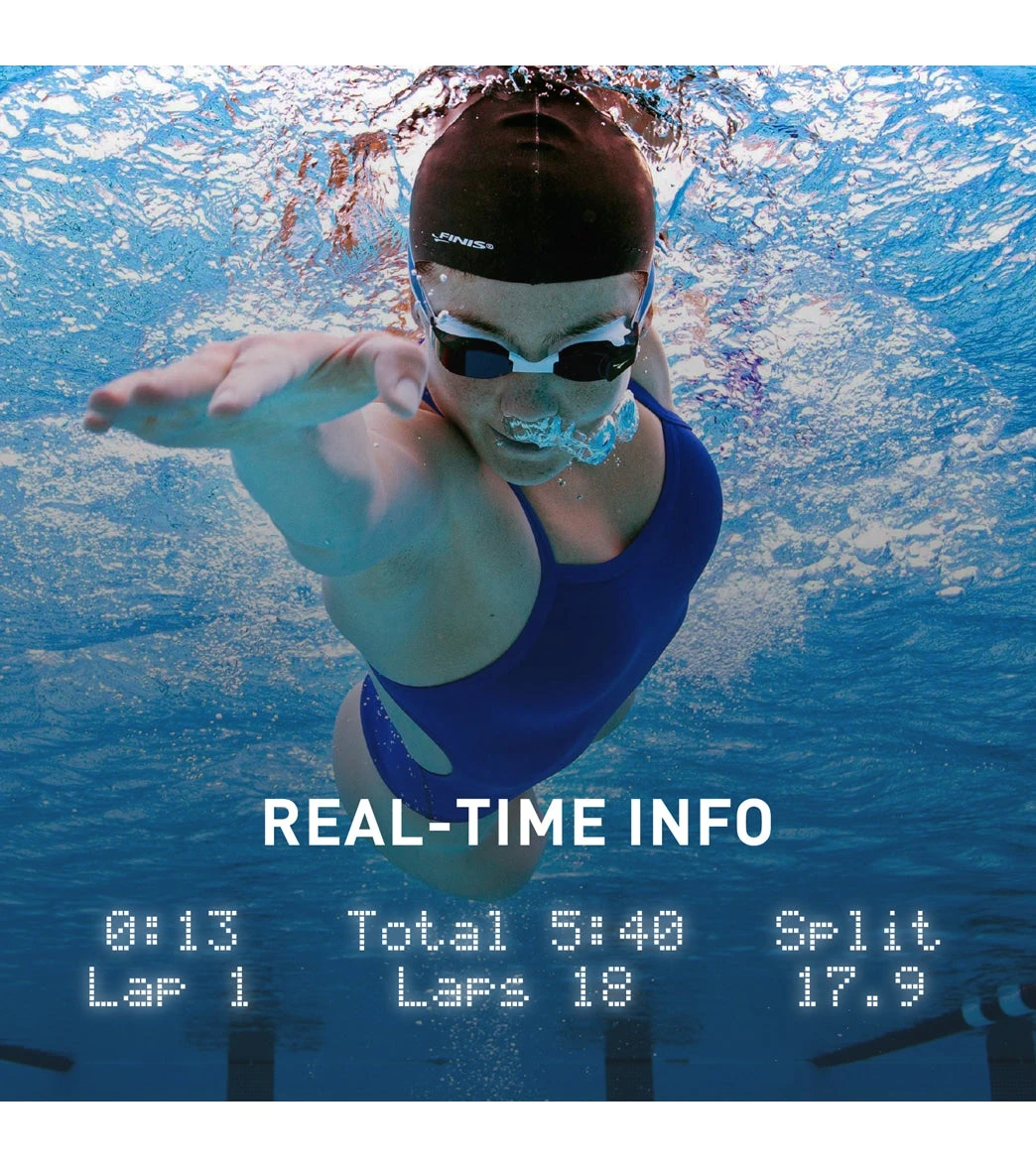 FINIS Smart Goggle Kit - Image 9