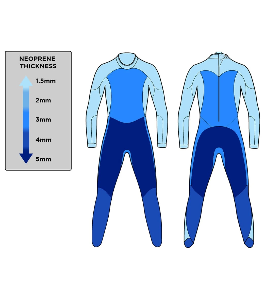 Women's Fusion Fullsuit Tri Wetsuit - Image 4